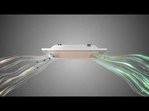 Luchtzuiverende UV-C armatuur - Yourlight