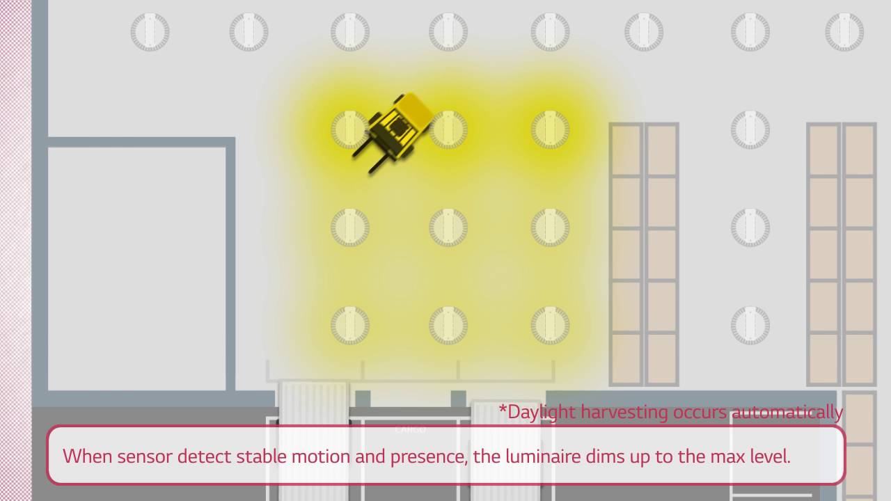 LG Electronics LED High Bay lighting with Wireless Smart Controls